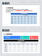 做了一套表格PPT，同事说年终总结就靠你了