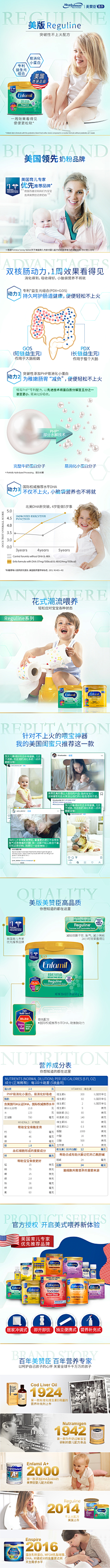 Yusheh采集到个人电商作品