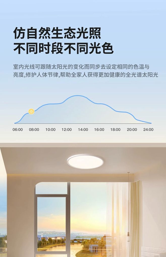 希尔顿儿童护眼吸顶灯超薄智能全光谱卧室灯...