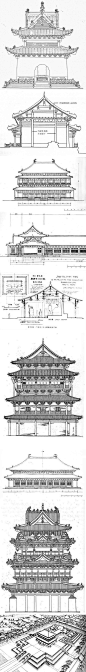 中国古典建筑线稿图