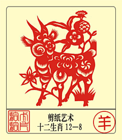 SZSUNNYDAY采集到剪纸纸艺