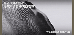 褐瞳里的迷梦采集到◆▷ 功能图素材 ◁◆