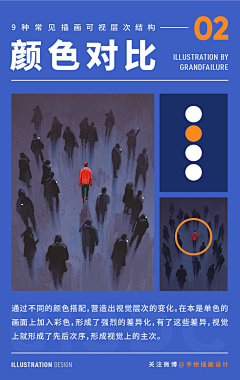 龙势-趋势采集到构图