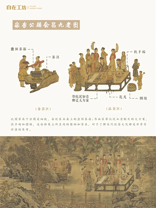 宋代美学|6张图 读懂宋人的雅致茶生活！ - 小红书-花瓣网
