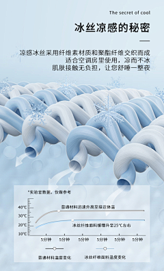 螃蟹在剥你的壳采集到B服装详情页