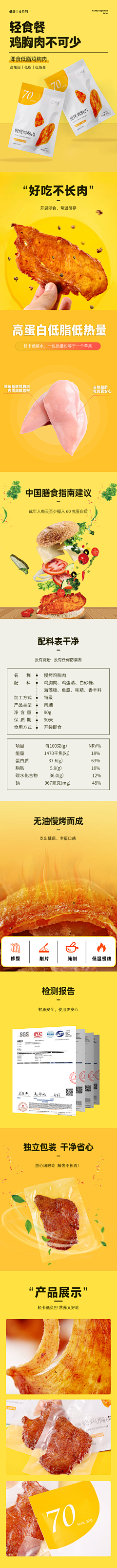 耳東呀采集到详情页