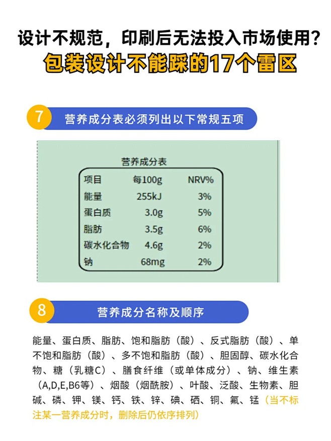 包装设计不能踩的17个雷区，你中过招吗？...