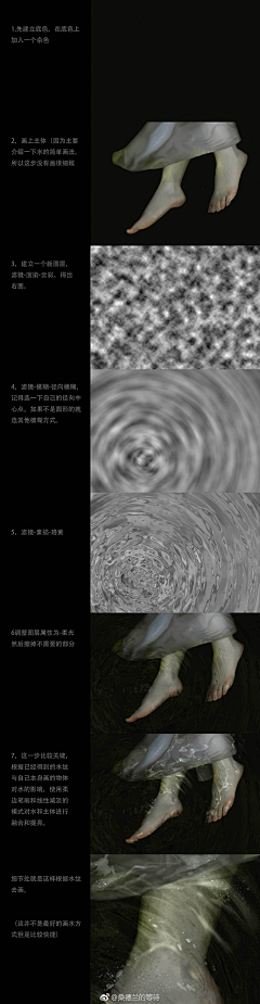 lBU1vZir采集到教程