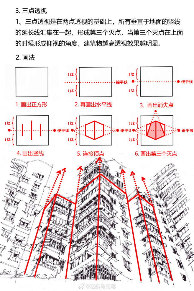 透视干货！先码！！手绘街景中透视原理及画...