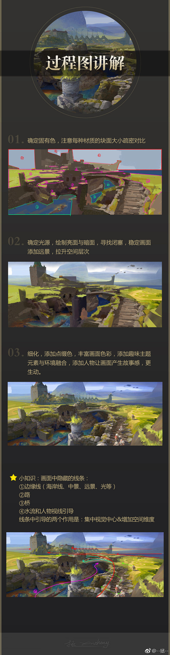 新图Q版日韩风 带过程图及老图3张绘画规...