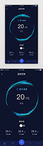 深蓝简约风格温度控制数据可视化展示界面
