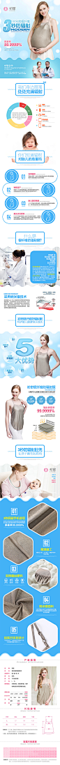 01682b55a4ad3732f8758bedc8e967.jpg (650×8281)