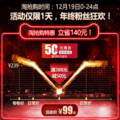 生氣的叉燒采集到促销页面