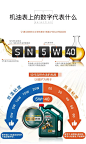 嘉实多（Castrol 机油 极护钛流体技术磁护启停保全合成机油金嘉护半合成油润滑油5W-40/30 磁护启停保 0W-20 SN级 4L【图片 价格 品牌 报价】-京东