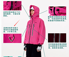 小时好靓仔采集到夹克-棉衣