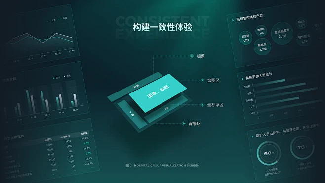 且曼B端设计优秀作品集（三）-网页-UI...