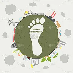 “地球超支日”海报。碳足迹来源。二氧化碳的生态足迹。温室气体排放。环境和气候变化概念