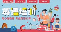 源文件下载【英语培训展板】编号：20230116161027009