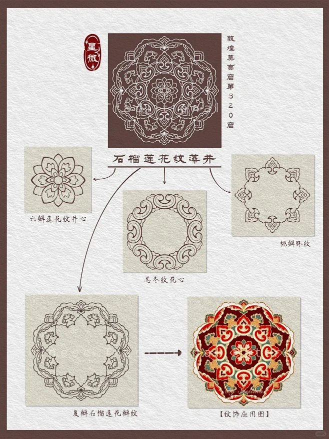 敦煌｜忍冬石榴莲花藻井｜拆解图｜日绘83/100