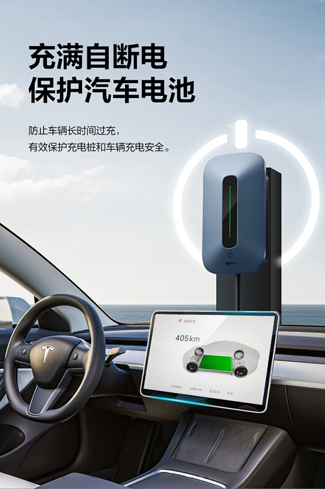 公牛特斯拉model3y充电桩新能源汽车...