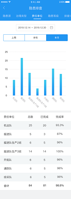 CynthiaKay采集到CynthiaKay的原创画板