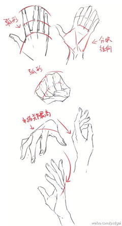 Christy_晨采集到素 · 材