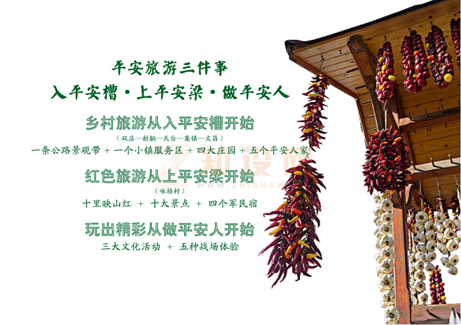 重庆奉节平安乡红色旅游规划方案 - 资料...