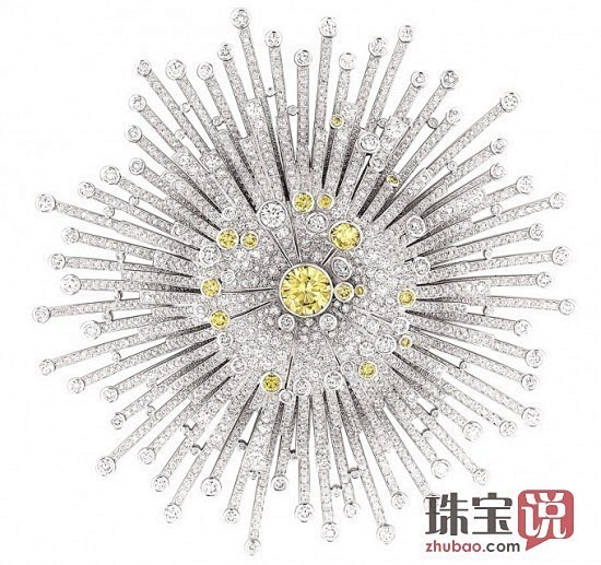 [CHANEL的太阳图腾] Chanel...