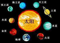 恒星 行星简笔画_百度图片搜索