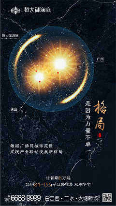 莫晓峰采集到区位