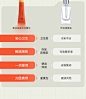 乘法3号祛痘点涂精华水杨酸去黑头姨妈痘痘熬夜痘-tmall.com天猫