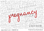 Word cloud with terms related to motherhood, maternity, pregnancy and giving birth
