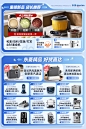 东菱关联页