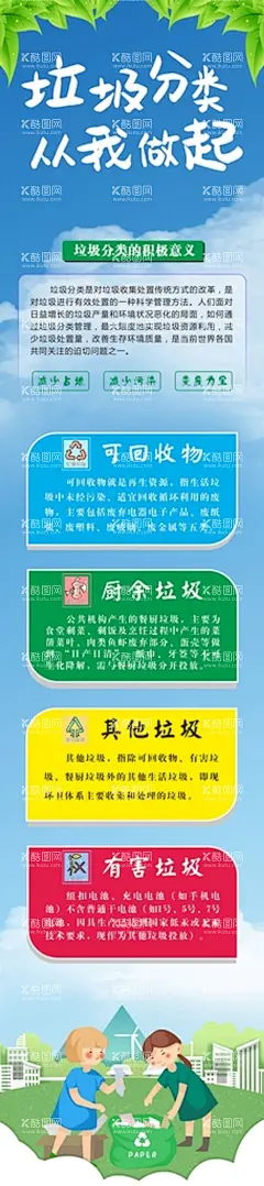 蓝色展板  - 源文件下载【酷图网】宣传展板,蓝色展板,垃圾分类,从我做起,有害垃圾,可回收垃圾,其他垃圾,蓝天白云,小女孩,树叶,插画,