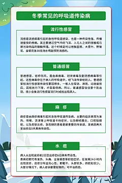 炫彩冬季疾病预防知识海报1