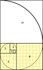 The golden ratio in design