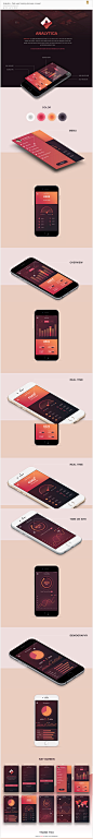 Analytica - Web user tracking (ios) app concept on Behance