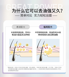 Acce-采集到日系-排版