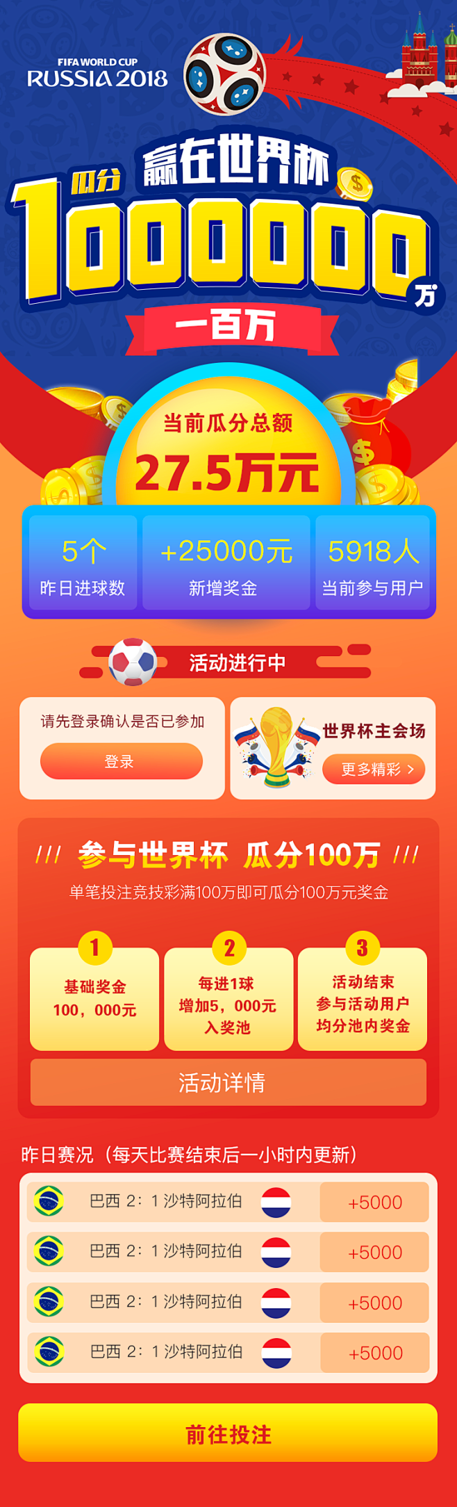 2018世界杯期间做的活动页面h5