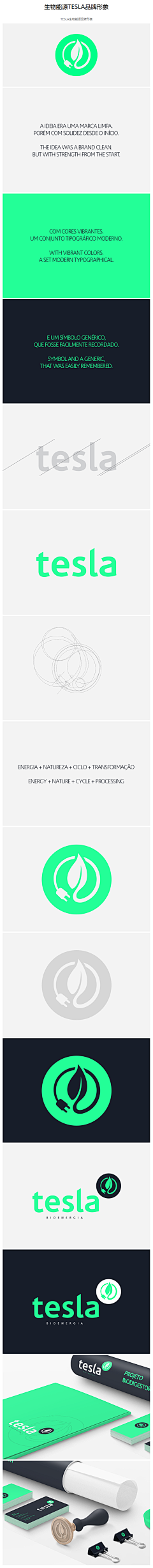 直向采集到Design Layout