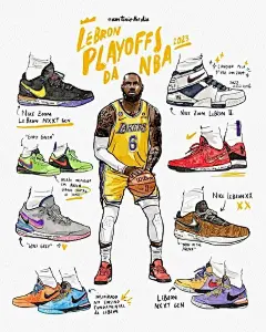 This may contain: a drawing of lebroni's basketball shoes