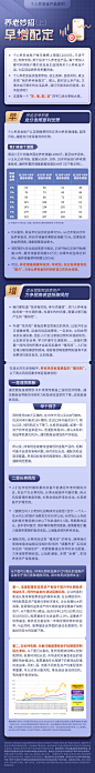 易方达微信长图-20230104