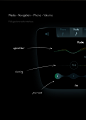 Graphic User Interface for electric car - Škoda Citigo : Graphic user interface for an electric car (Škoda Citigo). It is designed as a playful solution in balance of safety to use. Project covers media center as well as instrument panel interface, icons 