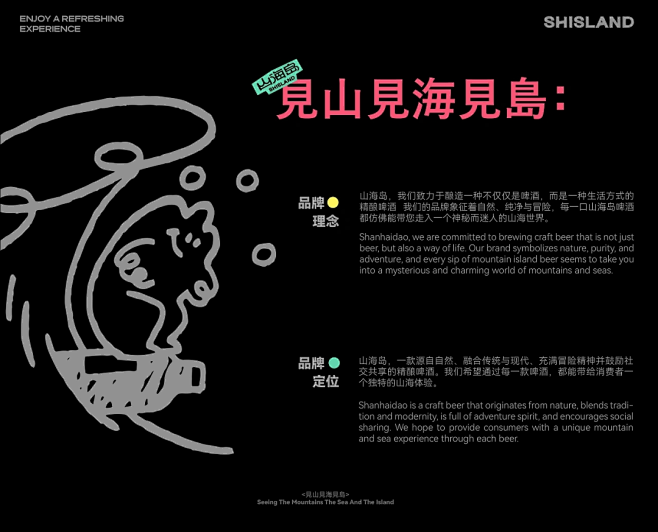 鼓励社交共享的啤酒包装，演绎全新生活方式...