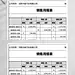 汽车销售月报表EXCElEXCEL-众图网