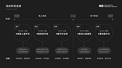 HeidiAu采集到Standard-经验规范