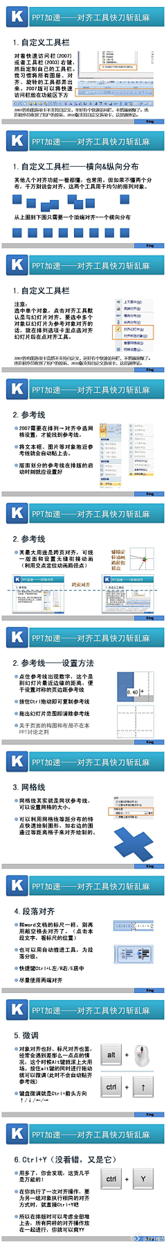 An_n采集到数据也可以不枯燥