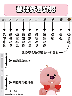 王先泰不要说话采集到procreate