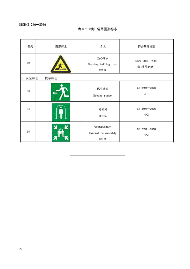 SZDBZ 216-2016 河道标识牌...