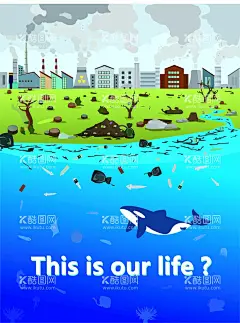 保护环境 竖版宣传公益海报  - 源文件下载【酷图网】保护环境,生态文明,公益,海报,环境污染,